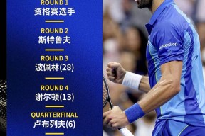 开云体育- 德约科维奇最新消息 