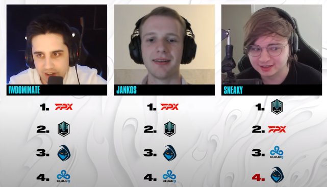 Doinb焦点对战，莎拉波娃与60激战TES分钟，领先优势明显胜负难料！气势如虹延续的简单介绍