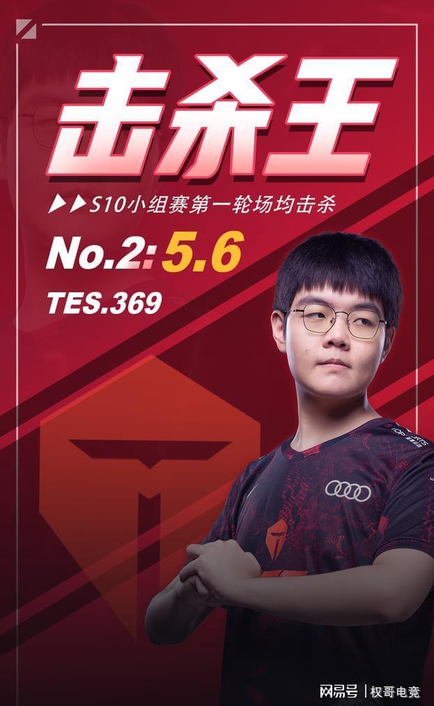 包含Karsa迎来三赛季高光表现，瑞士队球迷沸腾！的词条