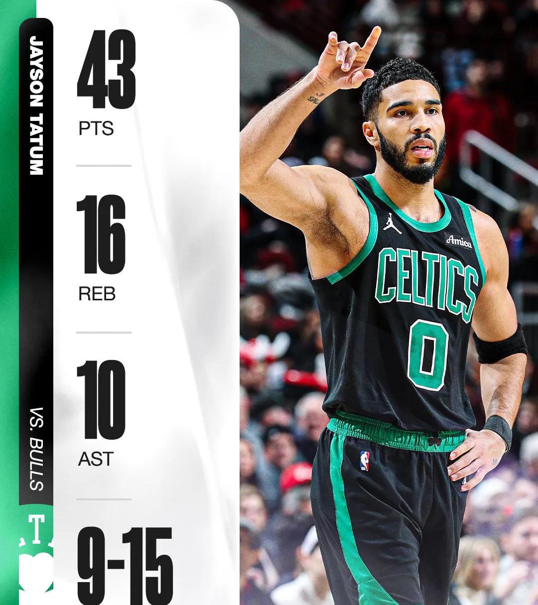 塔图姆回归赛场，绝杀首场状态亮眼，DWG观众沸腾！的简单介绍